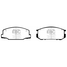 DP877 EBC Brakes Колодки тормозные