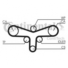 CT1015WP1 CONTITECH Водяной насос + комплект зубчатого ремня