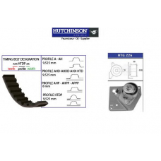 KH 235 HUTCHINSON Комплект ремня грм