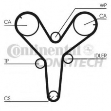 CT844 CONTITECH Ремень ГРМ