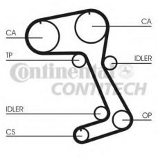 CT831 CONTITECH Ремень ГРМ
