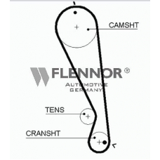 4480V FLENNOR Ремень ГРМ