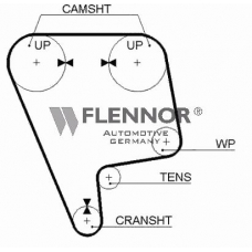 4100 FLENNOR Ремень ГРМ