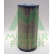 PA3669<br />MULLER FILTER