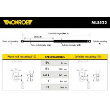 ML5522 MONROE Газовая пружина, капот