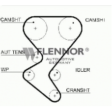 4488V FLENNOR Ремень ГРМ