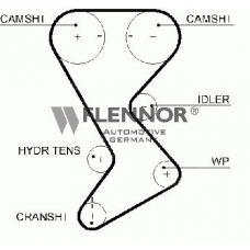 1007 FLENNOR Ремень ГРМ