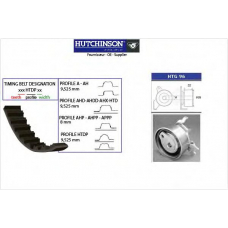 KH 405 HUTCHINSON Комплект ремня грм