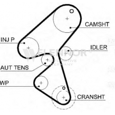 4478V FLENNOR Ремень ГРМ