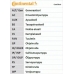 CT924 CONTITECH Ремень ГРМ