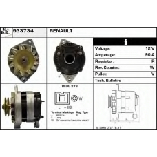 933734 EDR Генератор