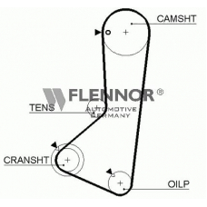 4145V FLENNOR Ремень ГРМ