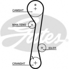 5457XS GATES Ремень ГРМ