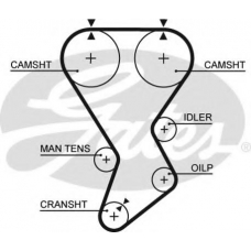 5385XS GATES Ремень ГРМ