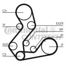 CT901K4 CONTITECH Комплект ремня грм