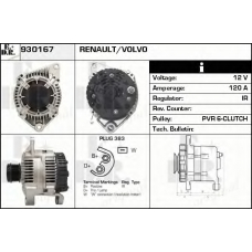 930167 EDR Генератор