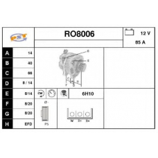 RO8006 SNRA Генератор