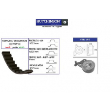 KH 207 HUTCHINSON Комплект ремня грм