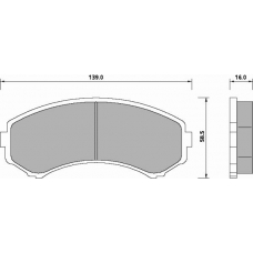 663681 ROULUNDS Disc-brake pad, front