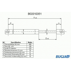 BGS10351 BUGIAD Газовая пружина, крышка багажник