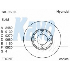 BR-3201 KAVO PARTS Тормозной диск