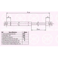 90602800 KLOKKERHOLM Газовая пружина, капот