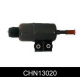 CHN13020<br />COMLINE