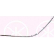 3527922 KLOKKERHOLM Облицовка / защитная накладка, буфер