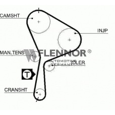 4441V FLENNOR Ремень ГРМ