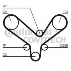 CT726K2 CONTITECH Комплект ремня грм
