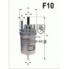1118701609 Jp Group Топливный фильтр