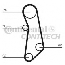 CT1115 CONTITECH Ремень ГРМ