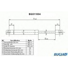 BGS11004 BUGIAD Газовая пружина, крышка багажник