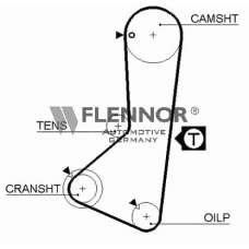 4009 FLENNOR Ремень ГРМ