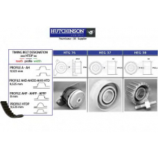 KH 56 HUTCHINSON Комплект ремня грм