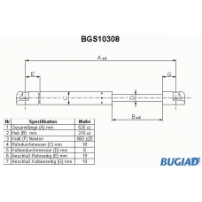 BGS10308 BUGIAD Газовая пружина, крышка багажник