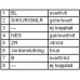 2VD 007 500-111 HELLA Задний фонарь; задний фонарь