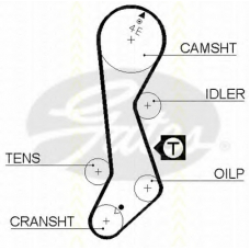 8645 5358xs TRISCAN Ремень ГРМ