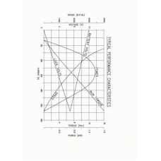 66925129 PRESTOLITE ELECTRIC Стартер