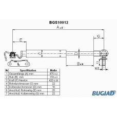 BGS10912 BUGIAD Газовая пружина, крышка багажник