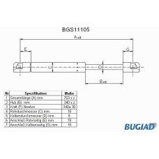 BGS11105 BUGIAD Газовая пружина, капот