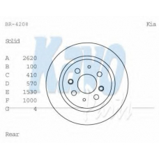 BR-4208 KAVO PARTS Тормозной диск