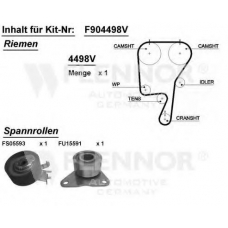 F914467V FLENNOR Комплект ремня грм