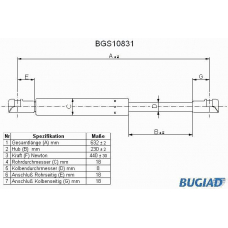 BGS10831 BUGIAD Газовая пружина, крышка багажник