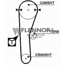 4916 FLENNOR Ремень ГРМ