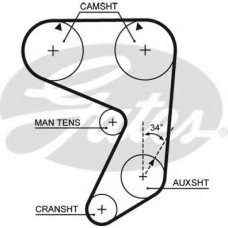 5005 GATES Ремень ГРМ