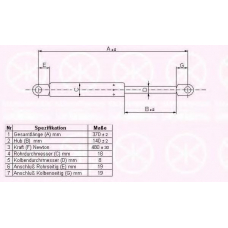 00577105 KLOKKERHOLM Газовая пружина, крышка багажник