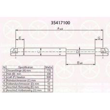 35417100 KLOKKERHOLM Газовая пружина, крышка багажник