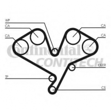 CT1113 CONTITECH Ремень ГРМ