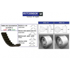 KH 51 HUTCHINSON Комплект ремня грм